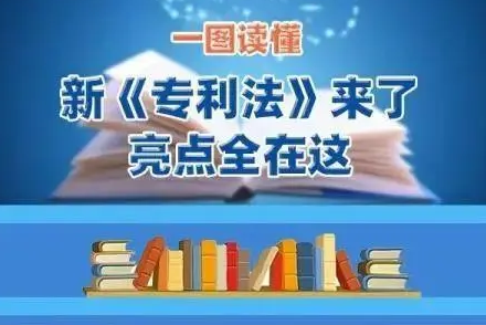 「知识产权保护」一图读懂新《专利法》